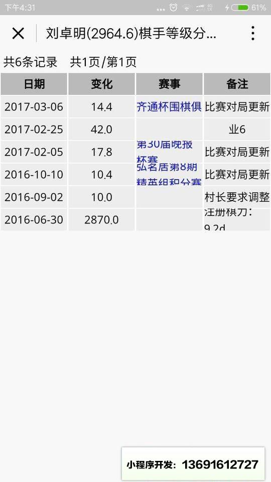 围棋等级分小程序截图