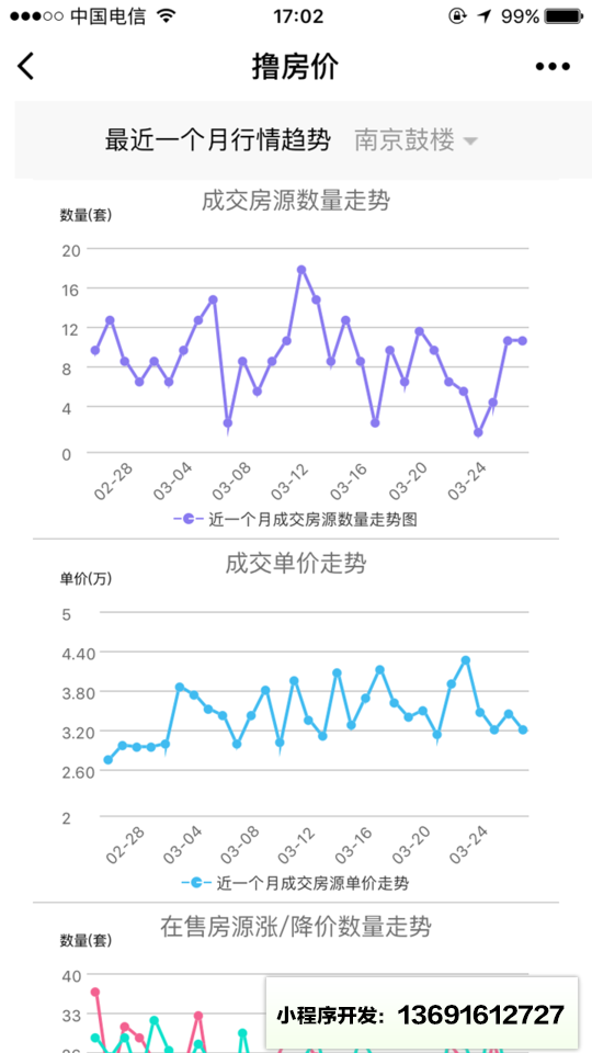 撸房价+小程序截图