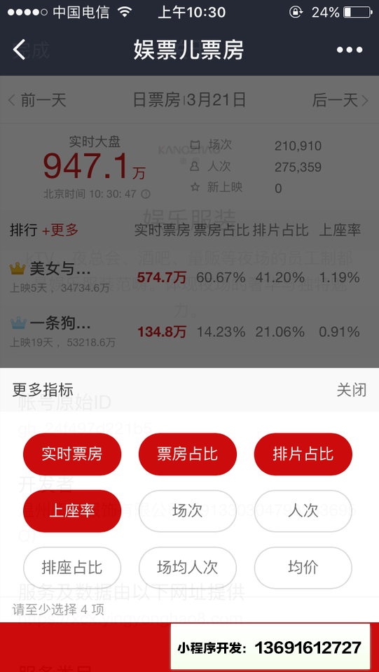 娱票儿票房小程序截图