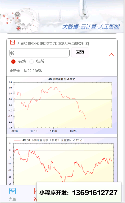 Ai鉴股小程序截图