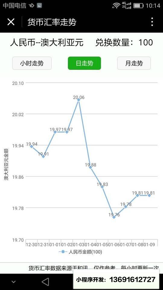 货币汇率小程序截图