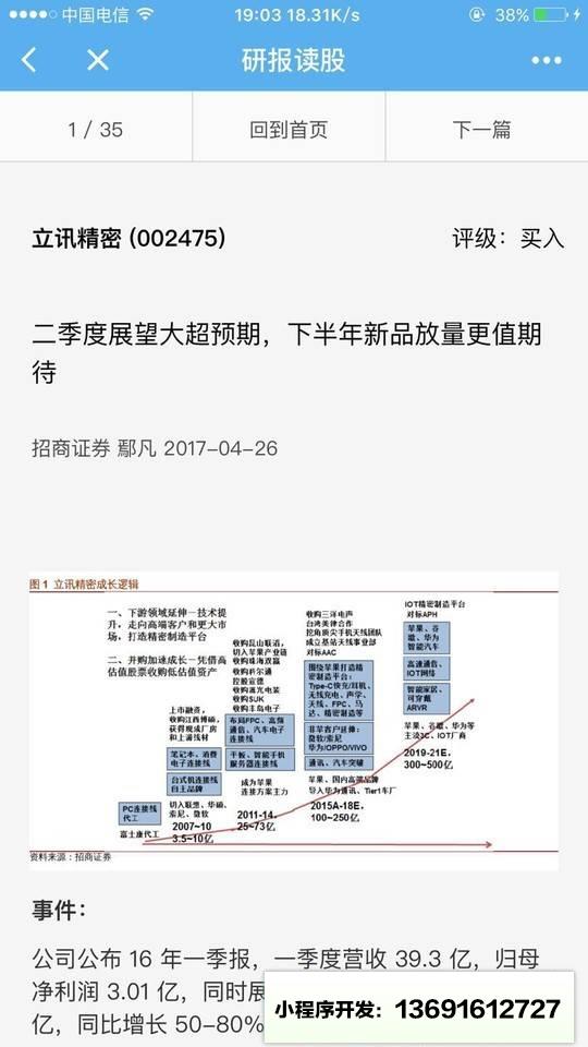 研报读股小程序截图