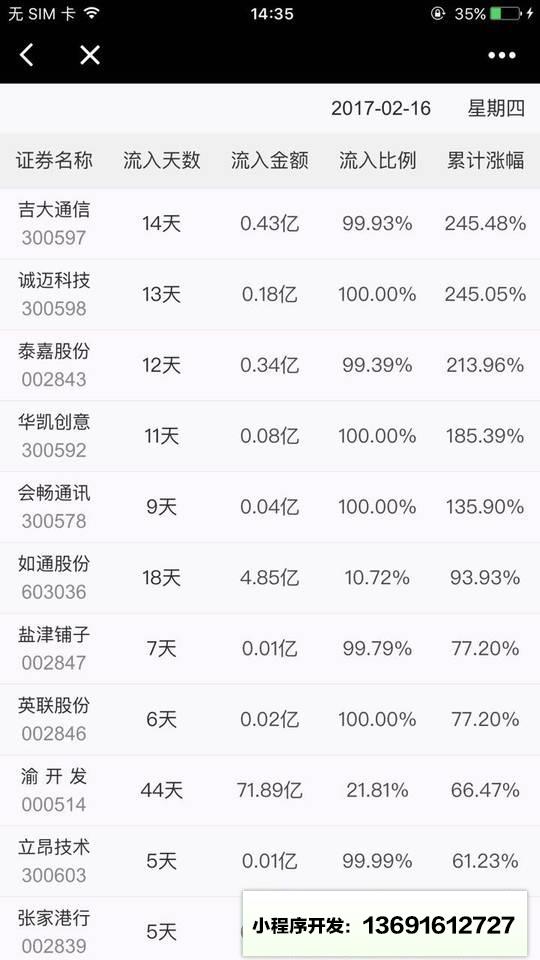 数据宝工具箱小程序截图