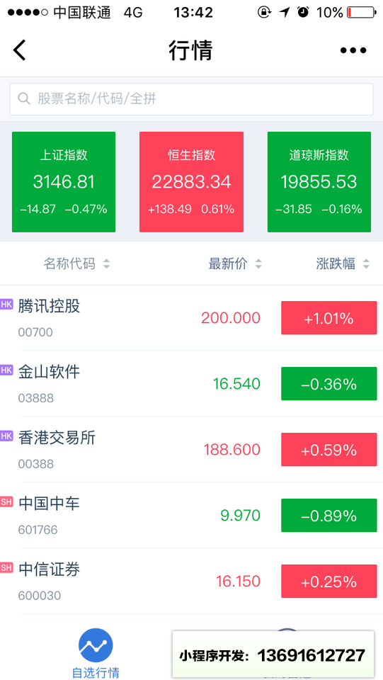 富途牛牛股票小程序截图