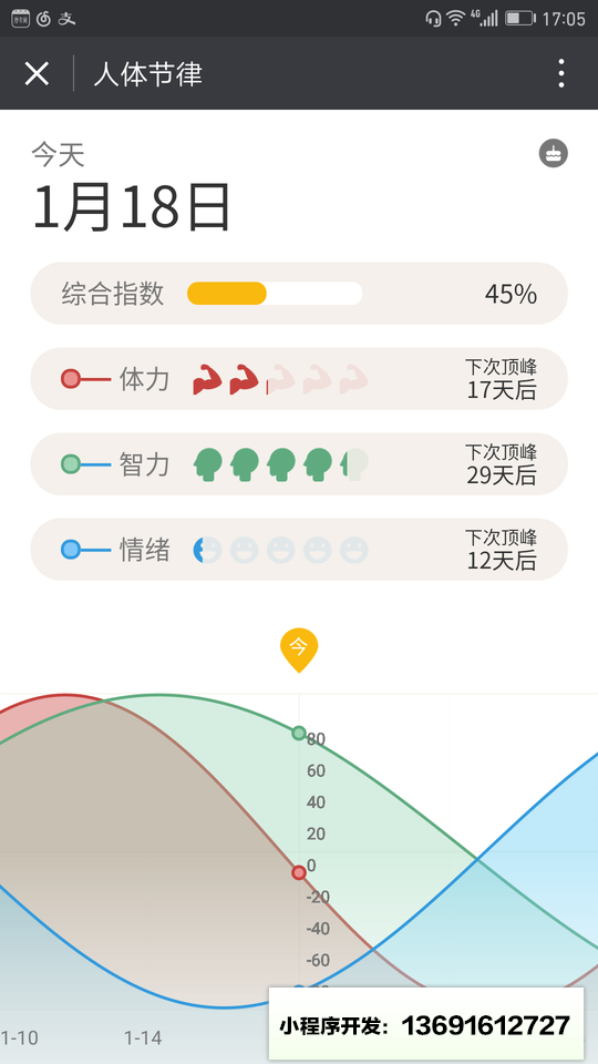 生理节律小程序截图
