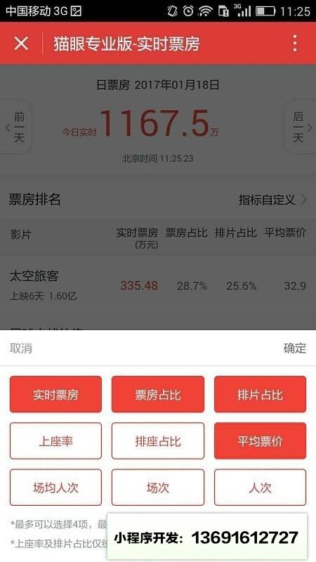 猫眼专业版小程序截图