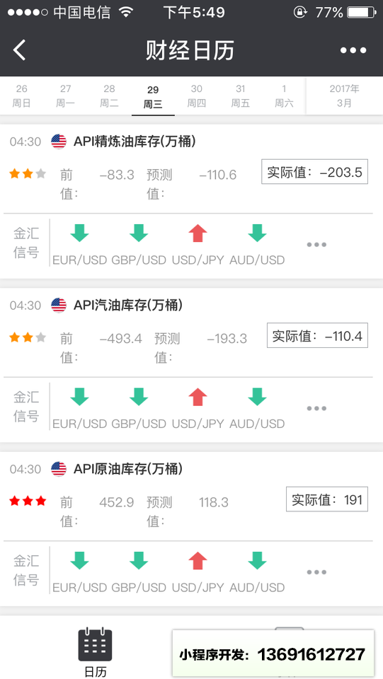 外汇财经日历小程序截图