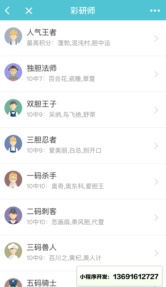 3D彩研师小程序截图