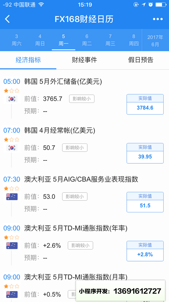 FX168财经日历小程序截图