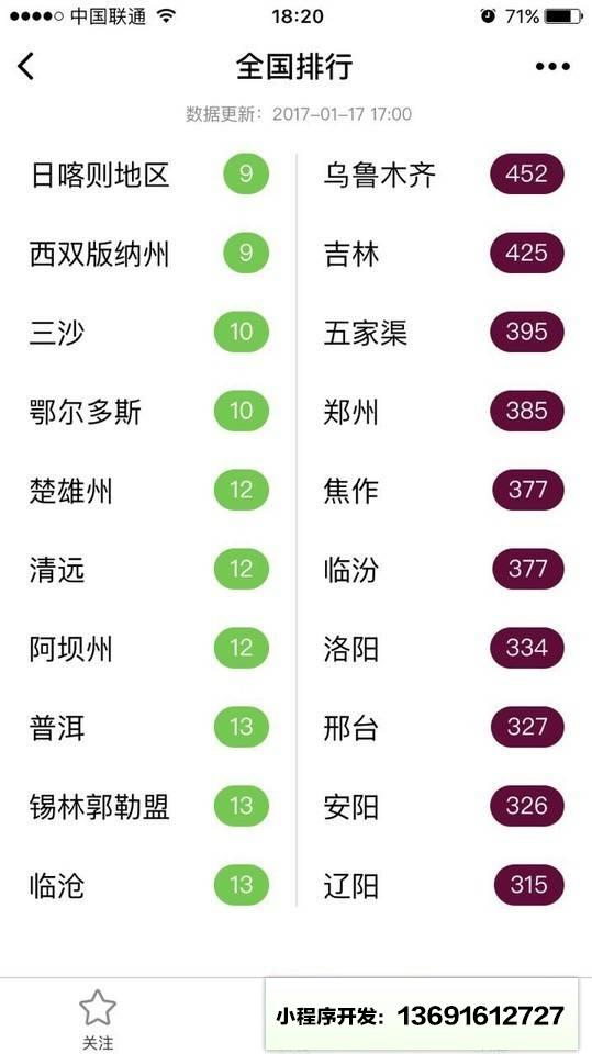 天天空气小程序截图