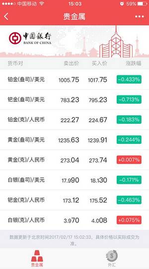 中国银行外汇牌价小程序截图