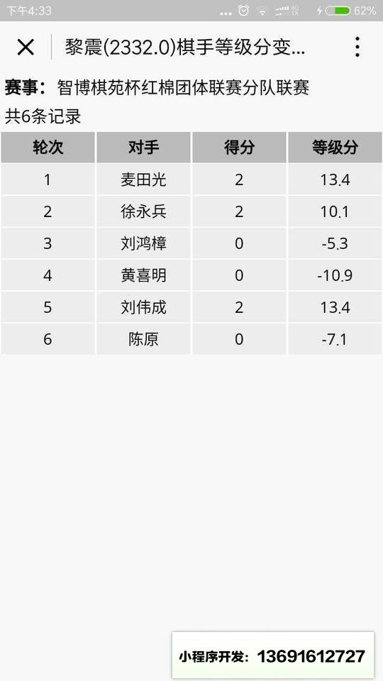 围棋等级分小程序截图