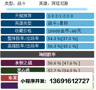 风暴英雄小盒子小程序截图